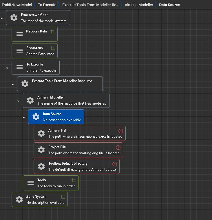 Input path to AimsunController