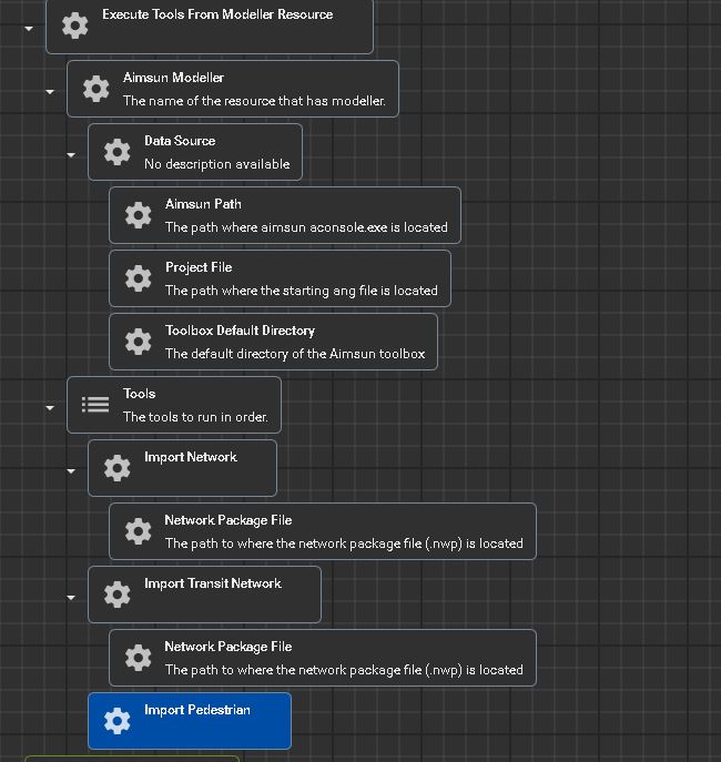 ImportPedestrian Model Tree output
